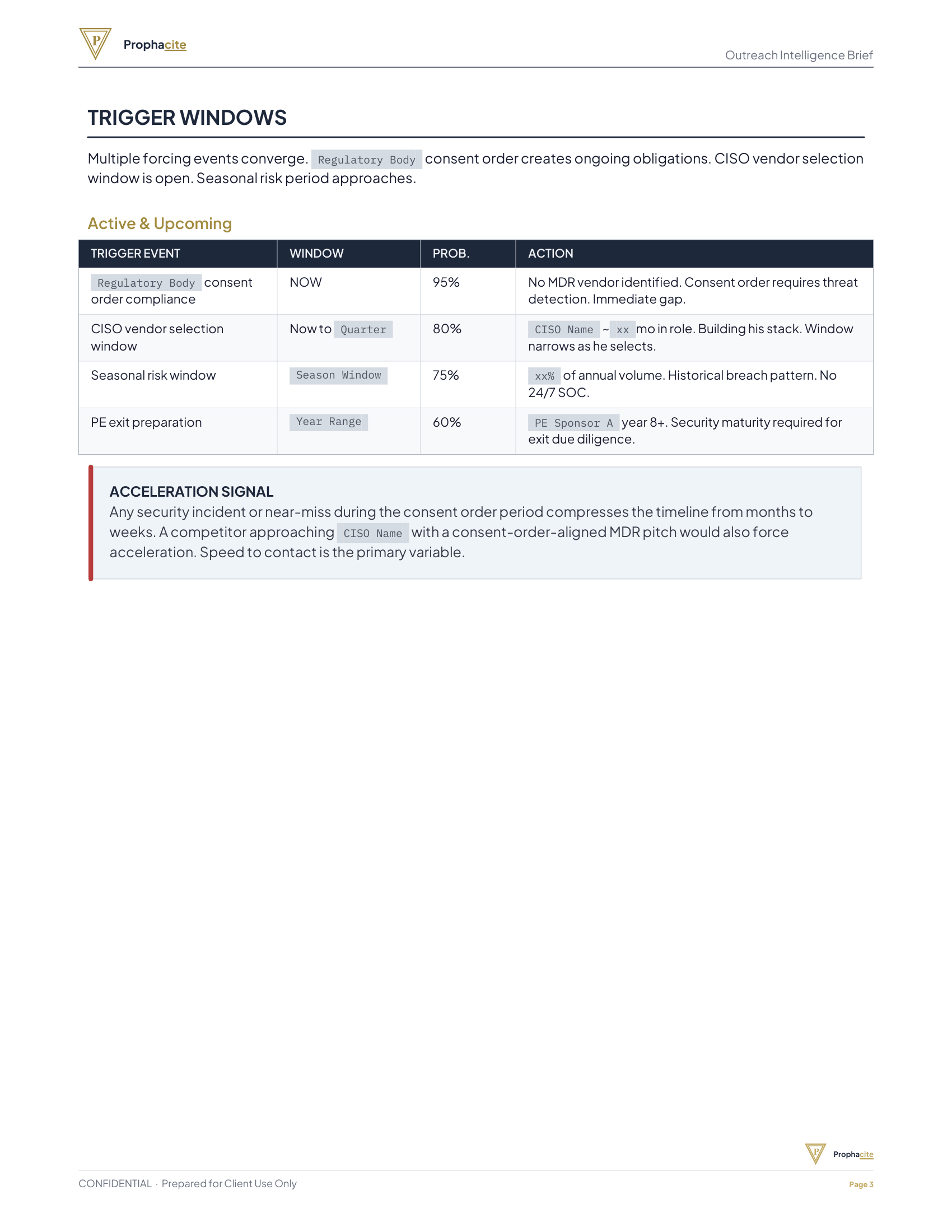 Redacted outreach brief sample PDF page 4 of 6